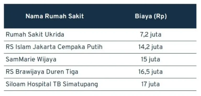 obat ambeien paling ampuh tanpa operasi - obat ambeien alami dan tradisional - obat ambeien herbal - obat ambeien ampuh - penyakit ambeien -biaya operasi ambeien